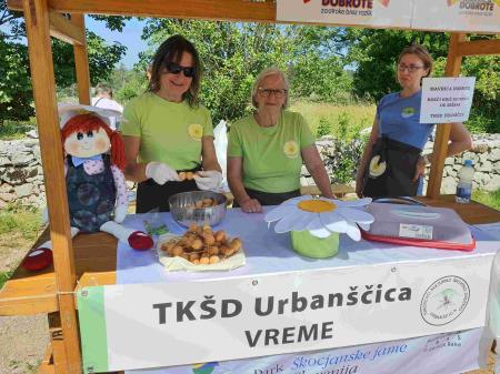 TKŠD Urbanščica Vreme